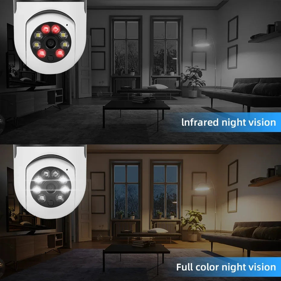 Security Camera Bulb