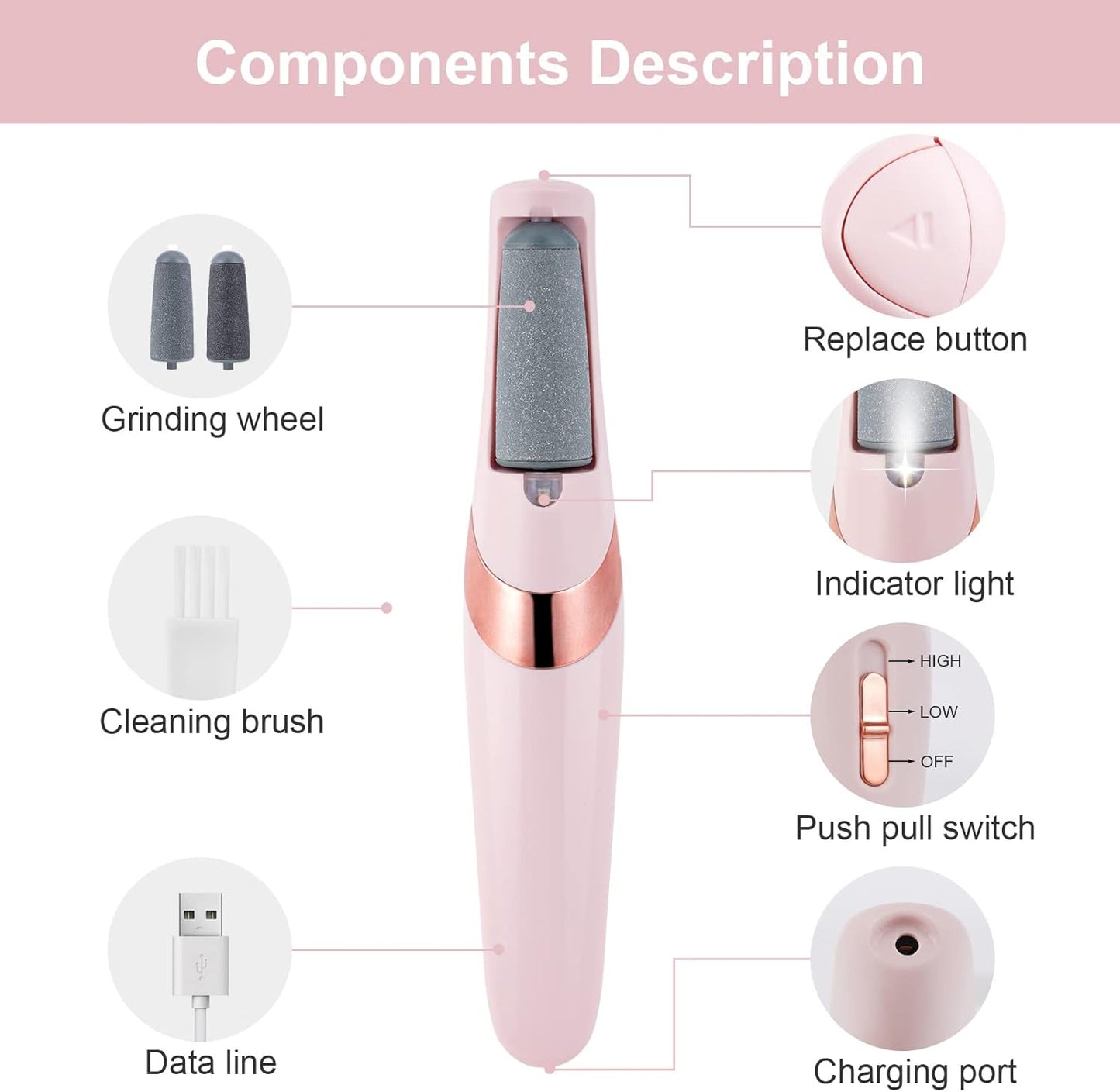 Rechargeable Electric Foot File | Callus & Dead Skin Remover with LED Light