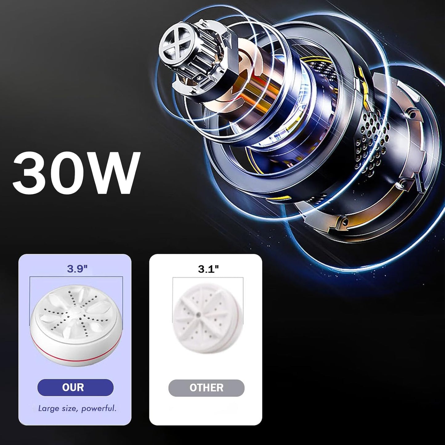 Portable Turbine Ultrasonic USB mini Washing Machine