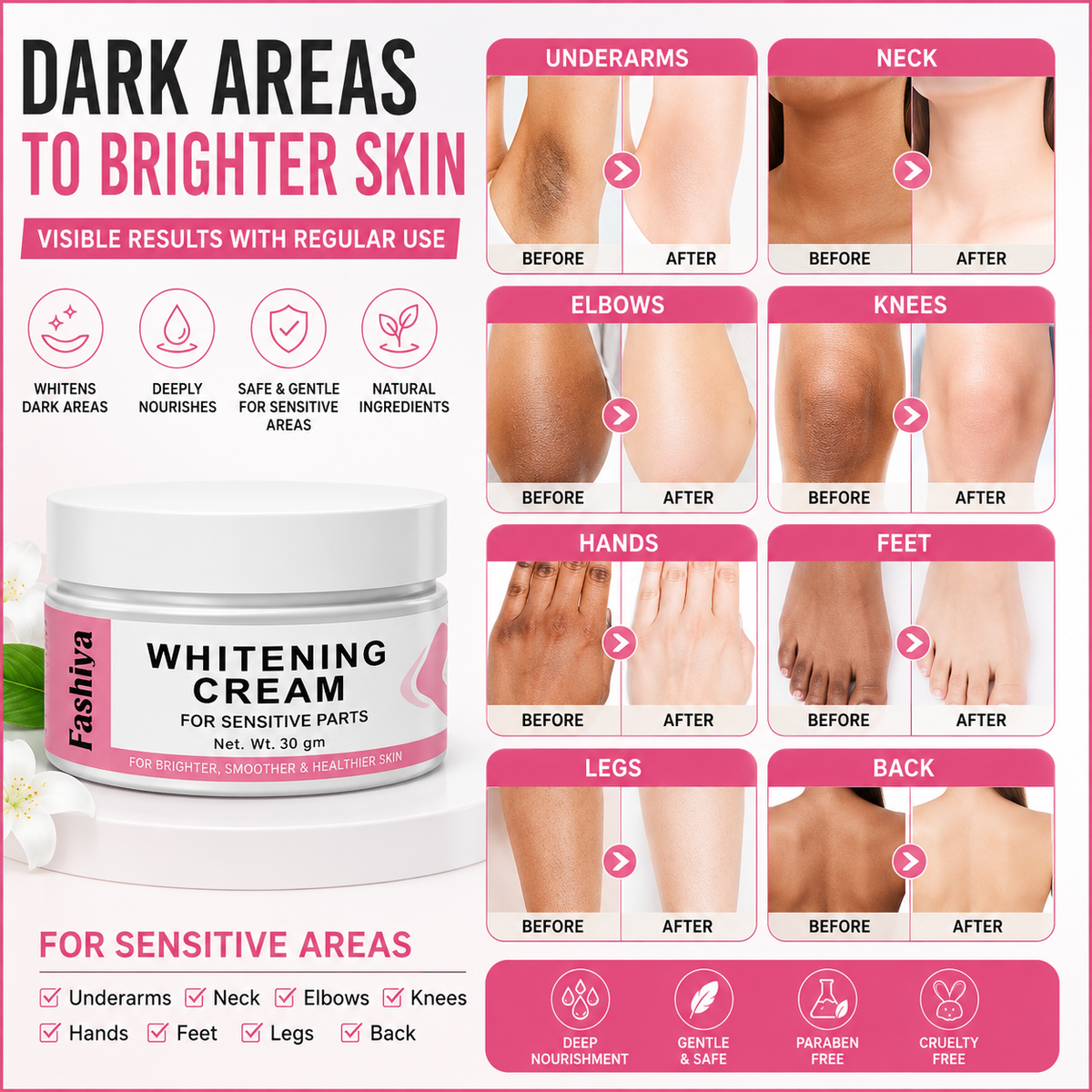 Whitening Cream for Sensitive Areas  underarm 7 days result cream.