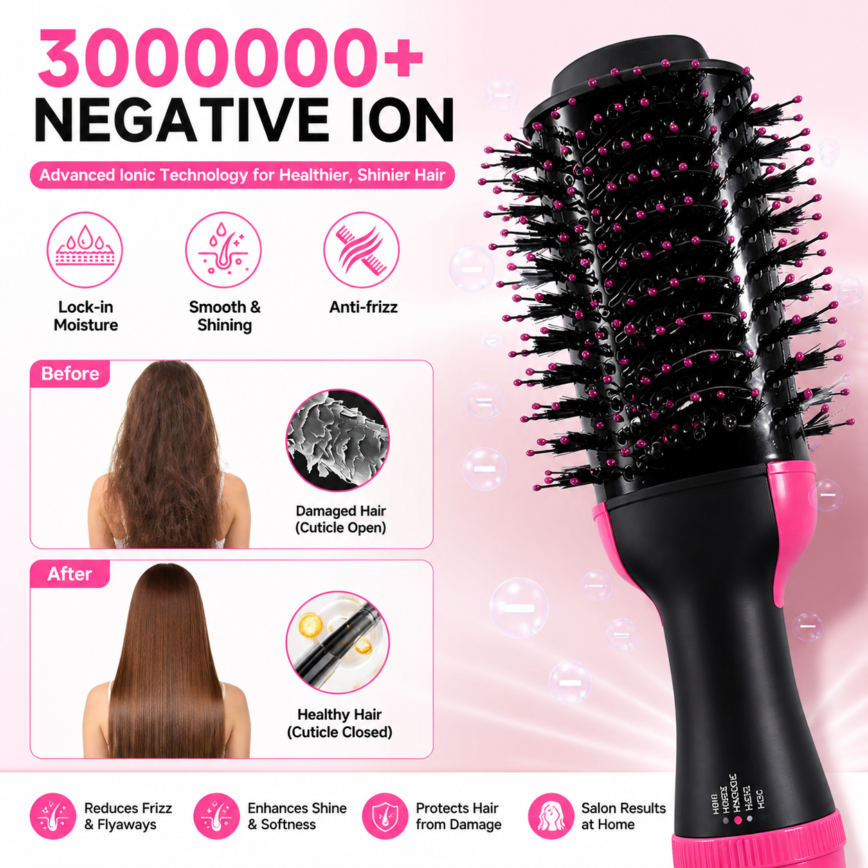 3 in 1 Hair Dryer and Styler